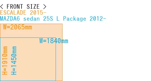 #ESCALADE 2015- + MAZDA6 sedan 25S 
L Package 2012-